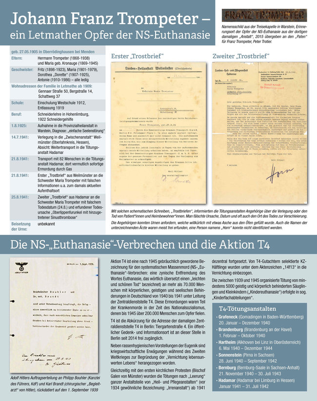 Bild Irgendwann is‘ ja auch mal gut mit Hitler!