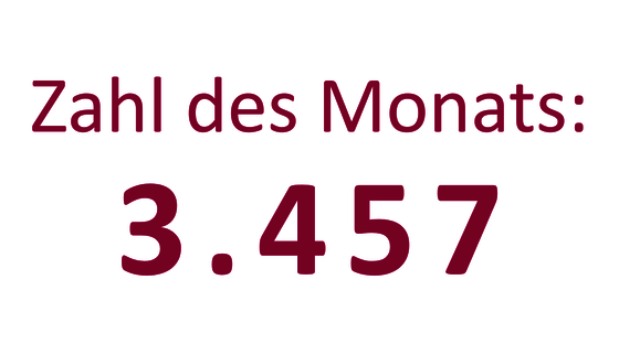 Bitte aktivieren Sie Bilder, um diesen Inhalt zu sehen