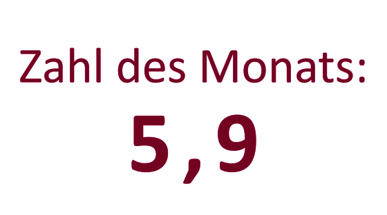 Bitte aktivieren Sie Bilder, um diesen Inhalt zu sehen