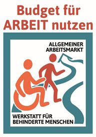 Grafik Budget für Arbeit nutzen Grafik Budget für Arbeit nutzen Einblicke in die Praxis